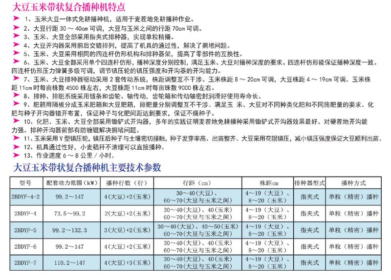 2BDYF-2-2-2型大豆玉米带状复合播种机