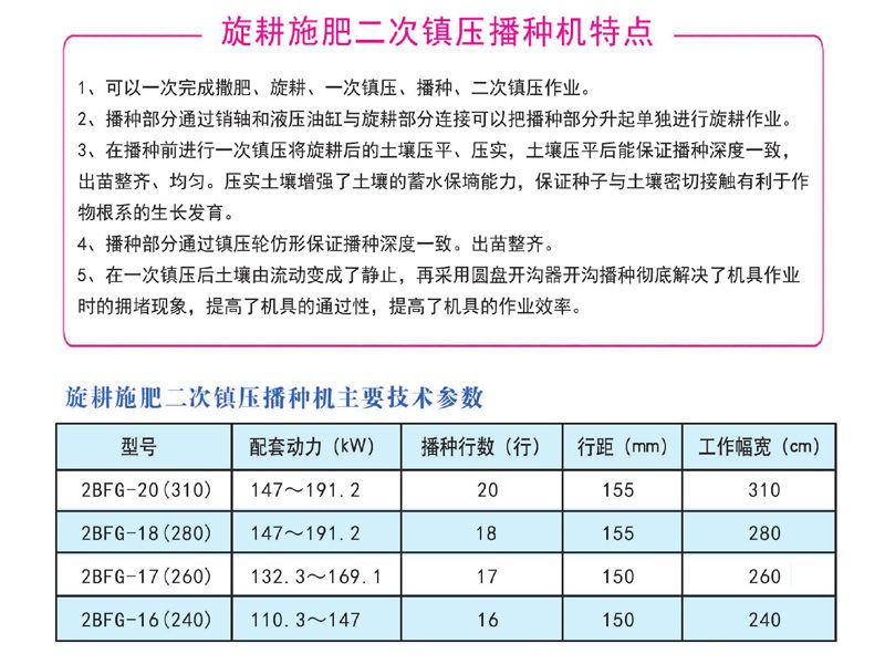 旋耕施肥二次镇压播种机