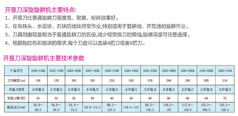 开垦旋耕机